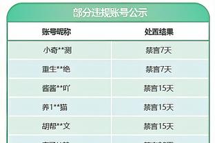 你们俩几岁了啊？哈哈哈哈？